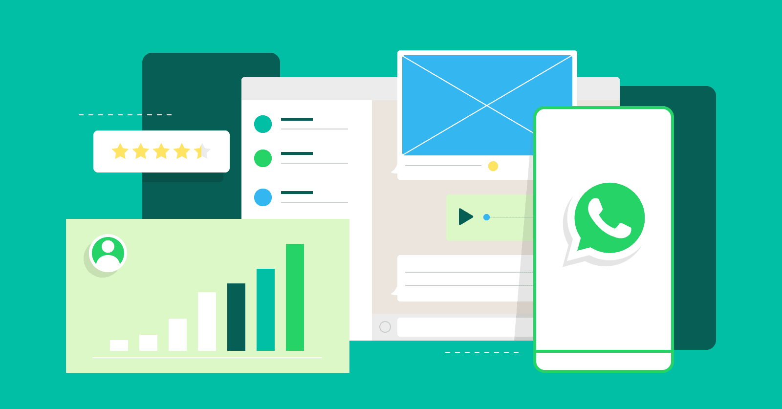WhatsApp New Marketing Customer Finder Software